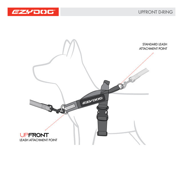 UpFront D Ring Attachment