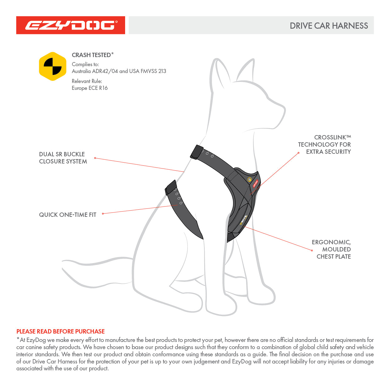Shop EzyDog Drive Dog Car Harness | Crash-Tested for Safety