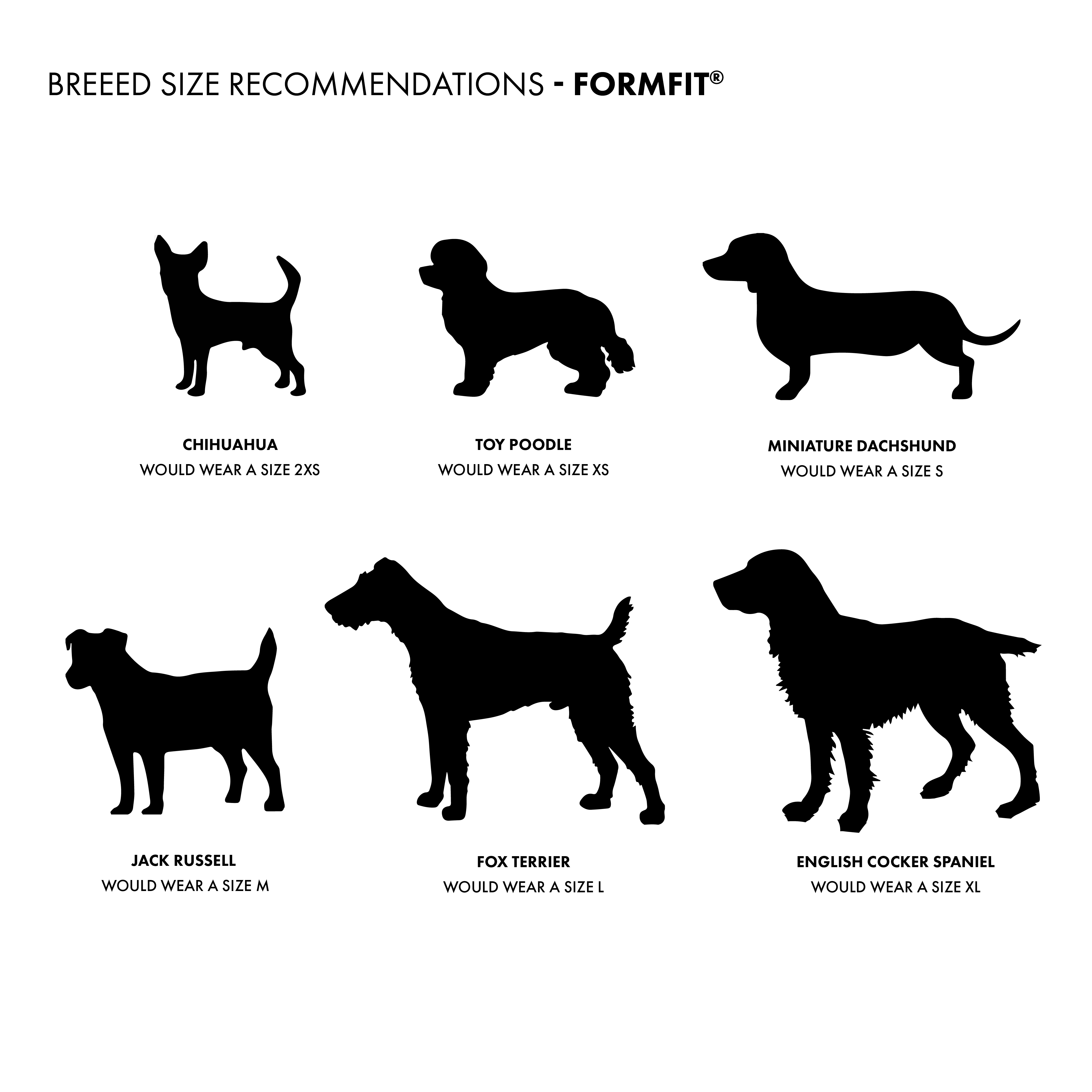 Breed Size Recommendations from FormFit